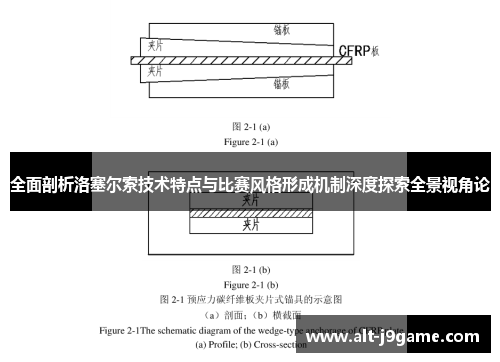 全面剖析洛塞尔索技术特点与比赛风格形成机制深度探索全景视角论