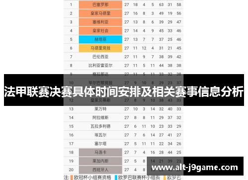 法甲联赛决赛具体时间安排及相关赛事信息分析