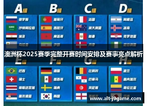 澳洲杯2025赛季完整开赛时间安排及赛事亮点解析