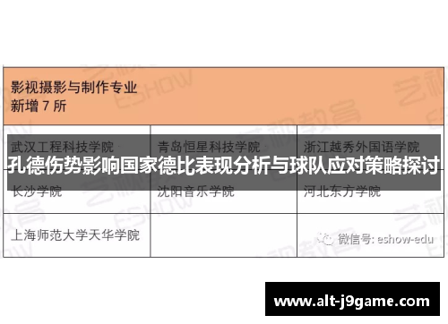孔德伤势影响国家德比表现分析与球队应对策略探讨